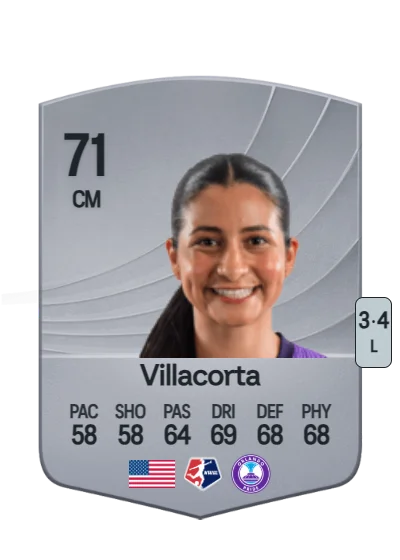 Viviana Villacorta card