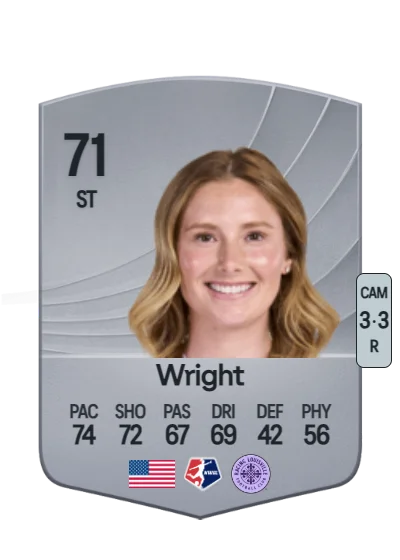 Kirsten Wright card