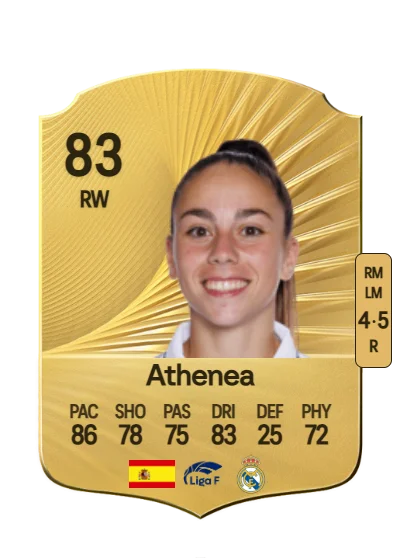 Athenea del Castillo card