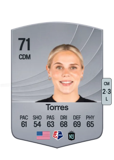 Taryn Torres card