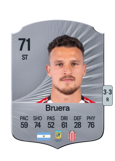 Facundo Bruera card