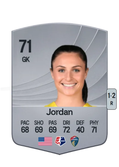 Marisa Jordan card