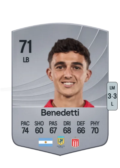 Gastón Benedetti card