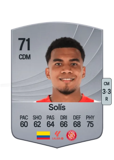 Jhon Solís card