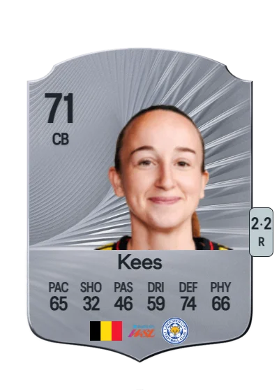 Sari Kees card