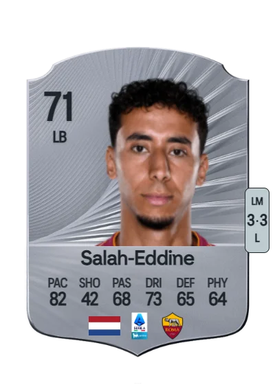 Anass Salah-Eddine card