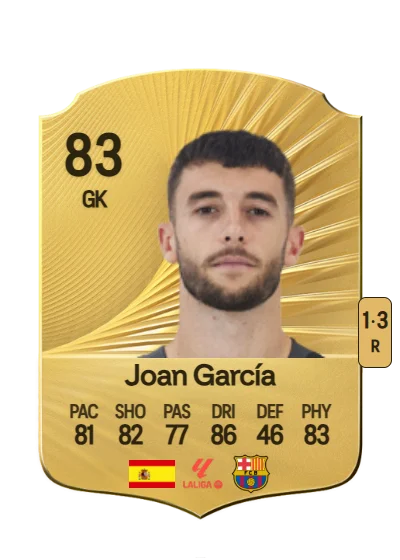 Joan García Pons card