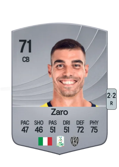 Giovanni Zaro card