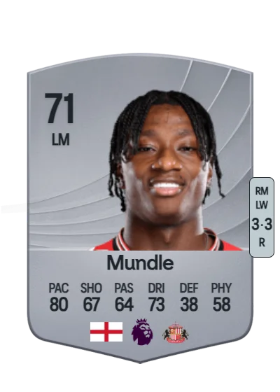 Romaine Mundle card