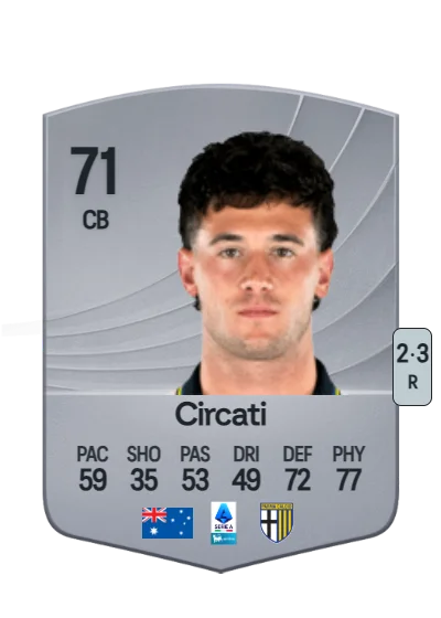 Alessandro Circati card