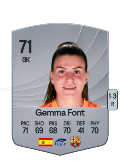 Gemma Font Oliveras card