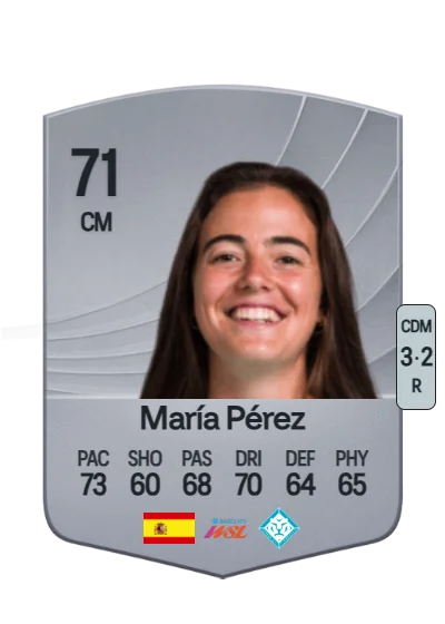 María Pérez Rabaza card