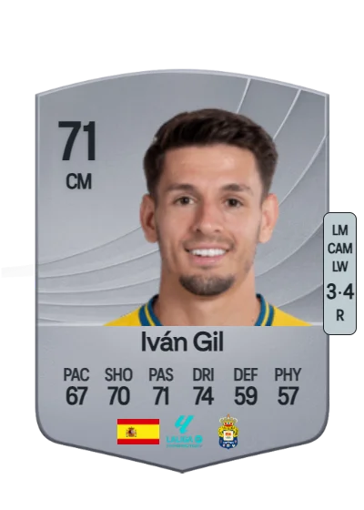 Iván Gil Calero card