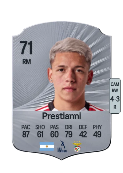 Gianluca Prestianni card