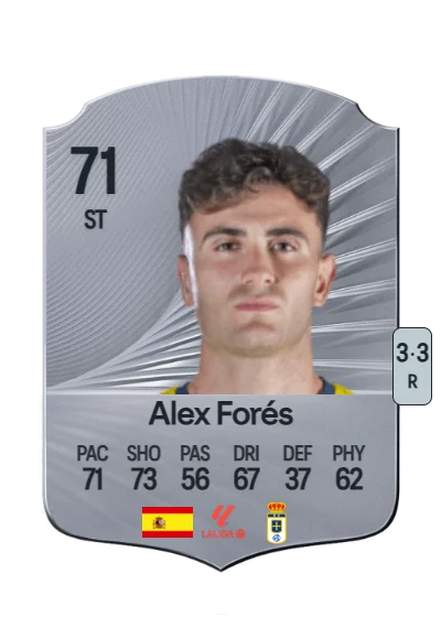Alex Forés Mendoza card