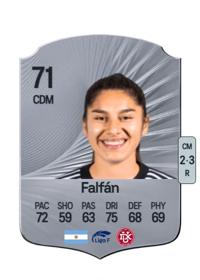 Daiana Falfán card