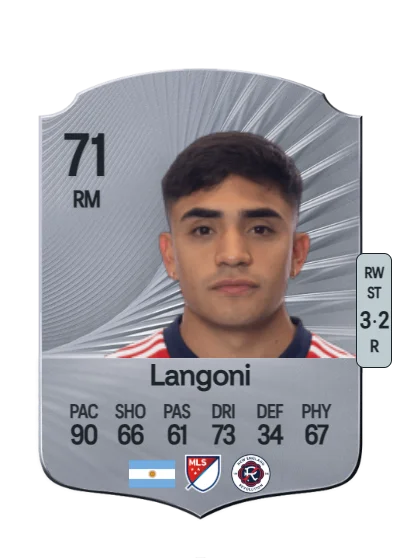 Luca Langoni card