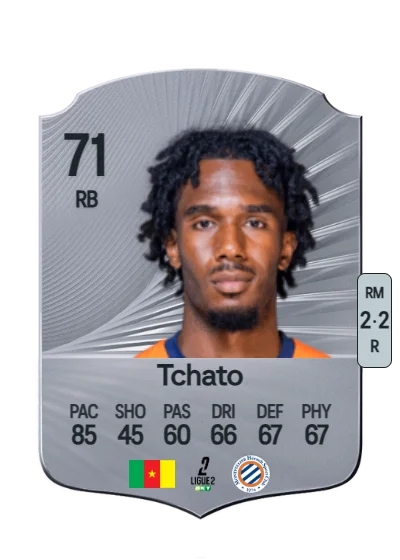 Enzo Tchato card