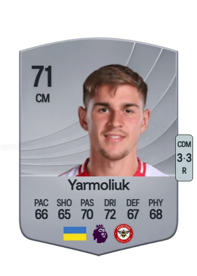 Yehor Yarmoliuk card