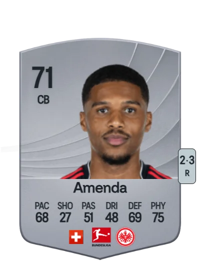 Aurèle Amenda card