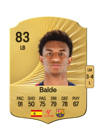 Alejandro Balde Martínez card