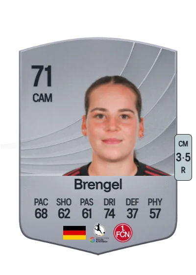 Jonna Brengel card