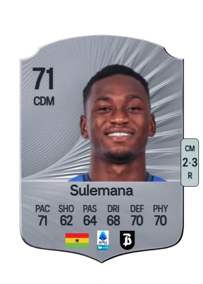 Ibrahim Sulemana card