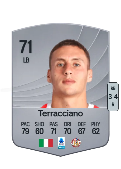 Filippo Terracciano card