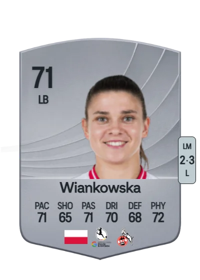 Martyna Wiankowska card