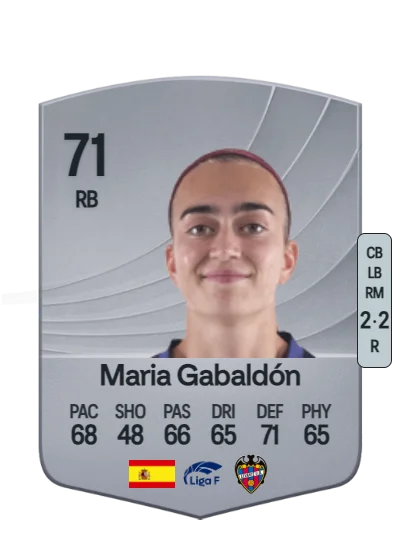 María Gabaldón Romero card