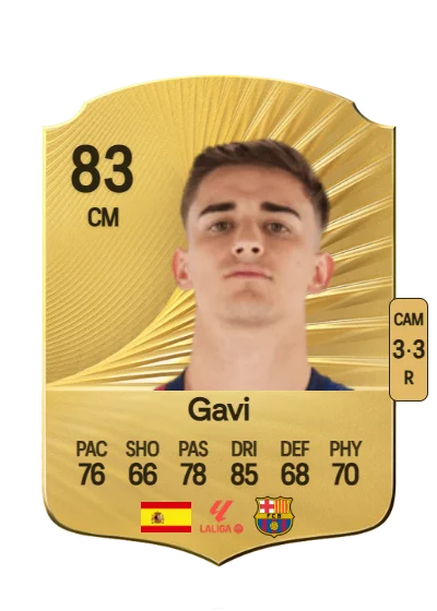 Pablo Martín Páez Gavira card