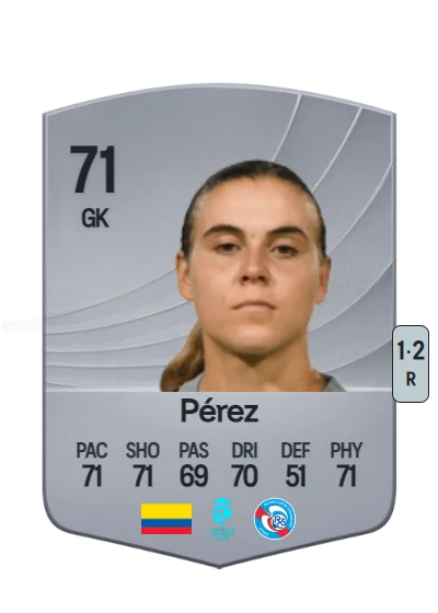 Catalina Pérez card