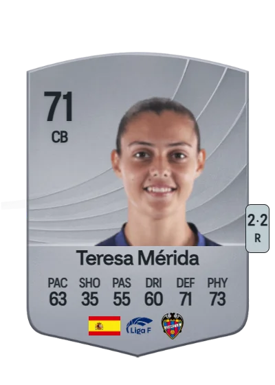 Teresa Mérida Cañete card