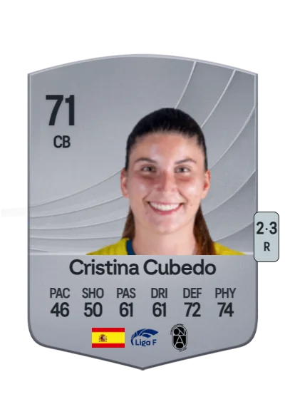 Cristina Cubedo Pitarch card