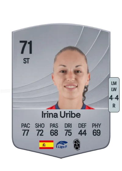 Irina Priscilla Uribe García card