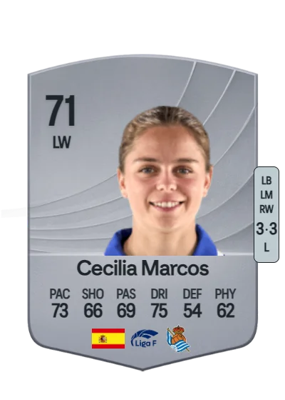 Cecilia Marcos Nabal card