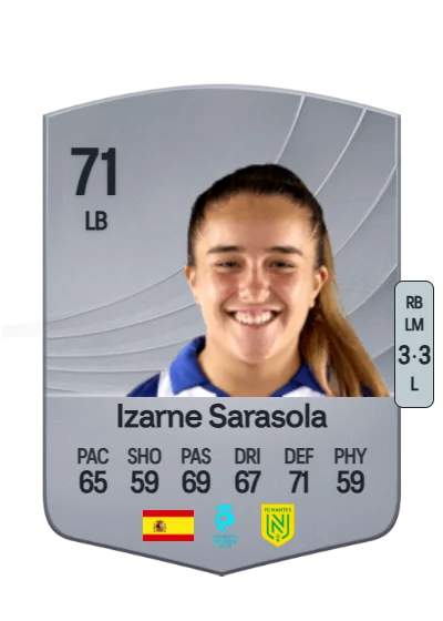 Izarne Sarasola Beain card