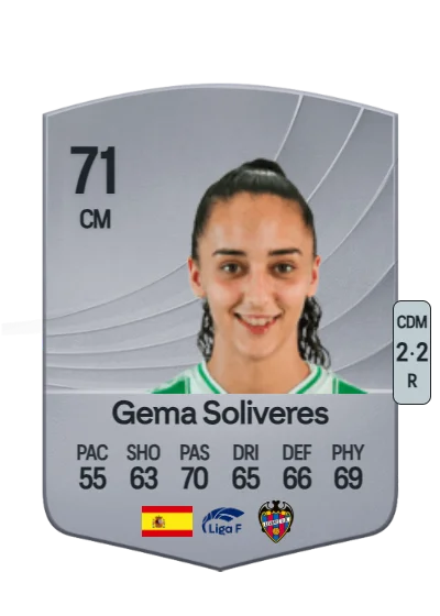 Gema Soliveres Cholbi card