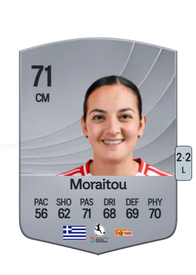 Athanasia Moraitou card
