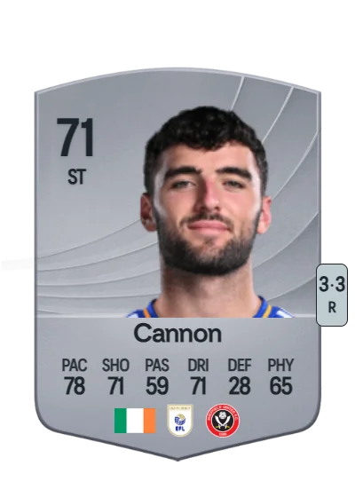 Tom Cannon card