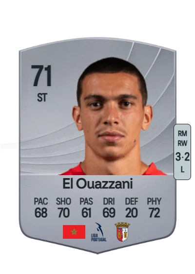Amine El Ouazzani card