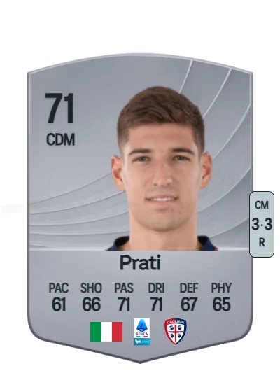Matteo Prati card