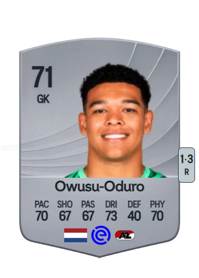 Rome-Jayden Owusu-Oduro card