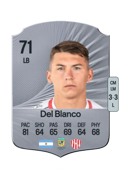 Mateo Del Blanco card