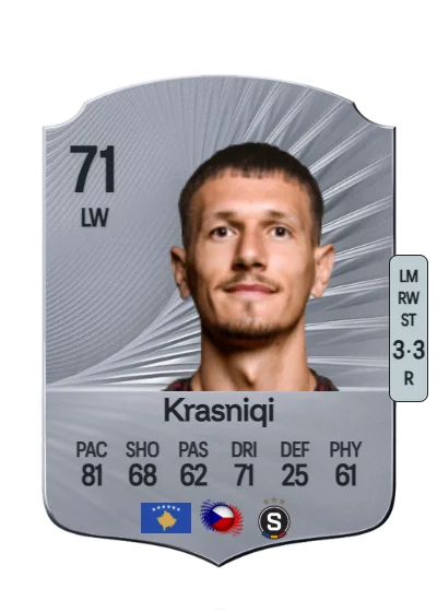 Ermal Krasniqi card