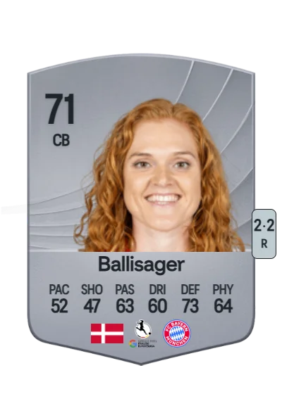 Stine Ballisager card