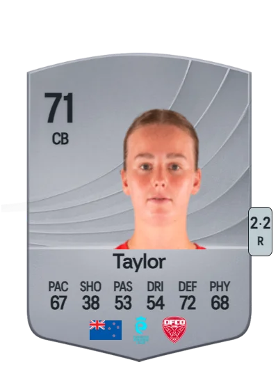 Kate Taylor card