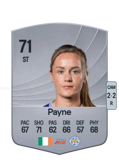 Heather Payne card