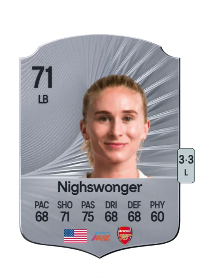Jenna Nighswonger card
