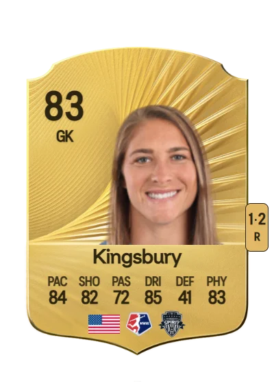 Aubrey Kingsbury card